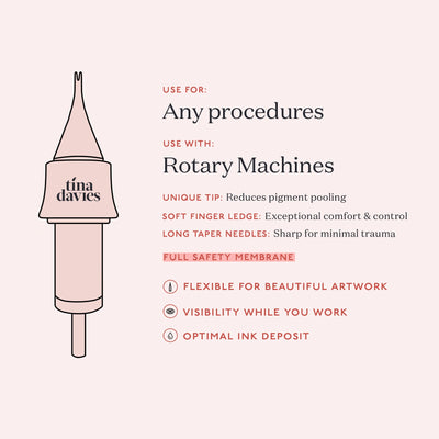 Tina Davies PIXL Needle Cartridges infographic with usage tips