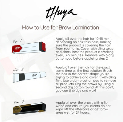 Instructional guide for using Thuya products for brow lamination, detailing steps 1 to 3 with product illustrations for optimal results.