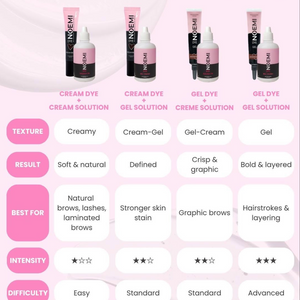 Noemi, teinture hybride pour cils et sourcils | Bourgogne