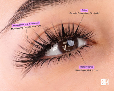 Cils Autofloraison Easy Fan multicouches