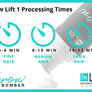 InLei® Lift 1 Sachets Brow Bomber